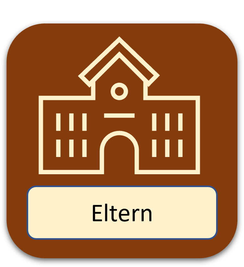 Eltern