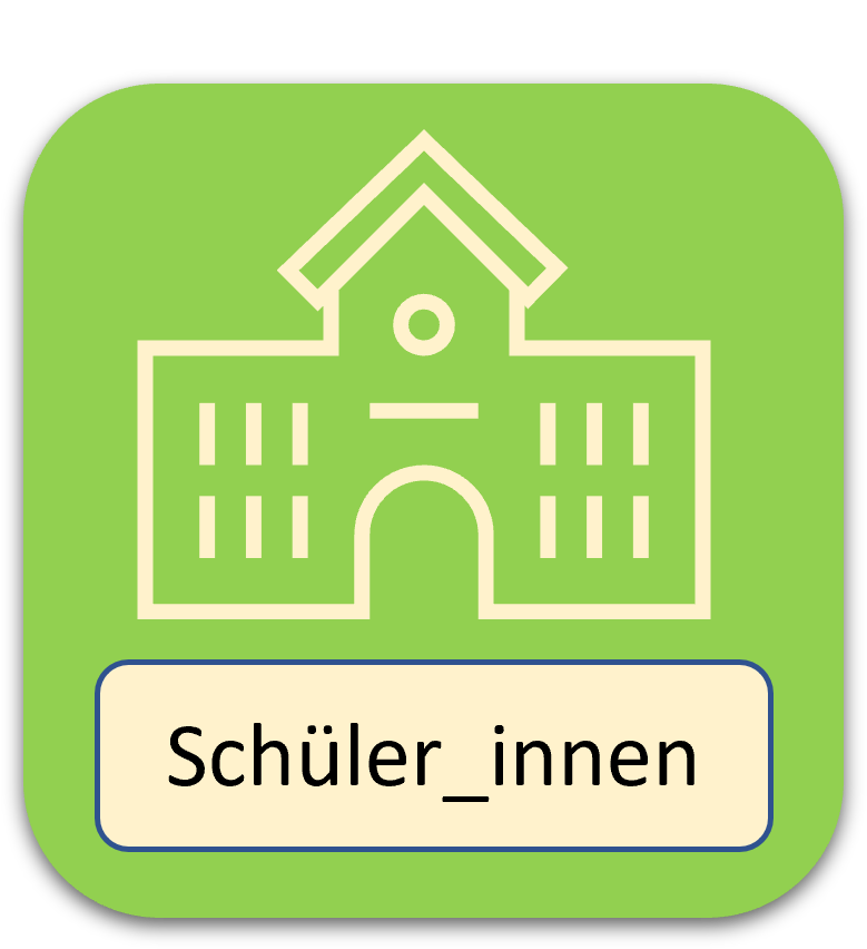 Schülerinnen